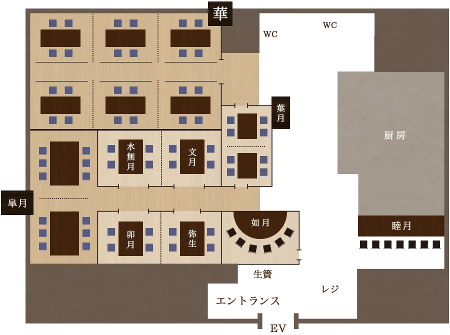 個室利用