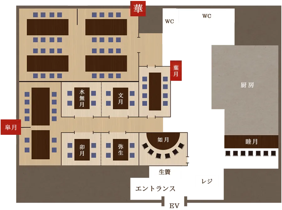 宴会利用
